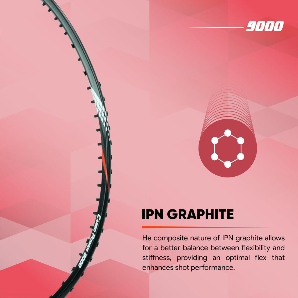 Apacs Carbo 9000 Badminton Racket – 4U, Even Balance, Flexible Shaft, 38 lbs Tension
