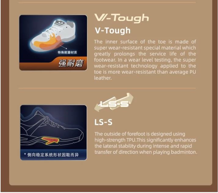 Victor P9200cXLTD 10th Anniversary Titanium Limited Edition Shoes
