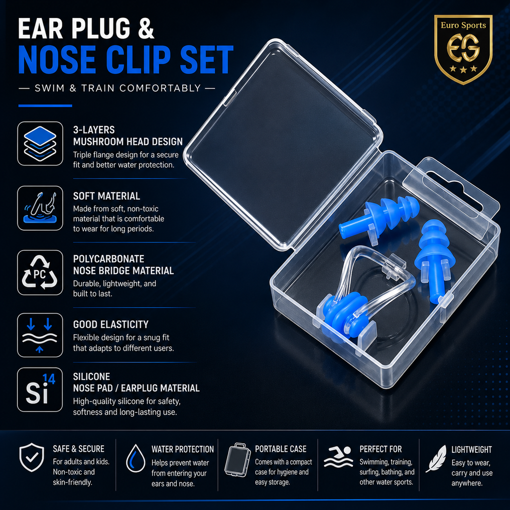 Nose Clip and Ear Cap Set SS-1
